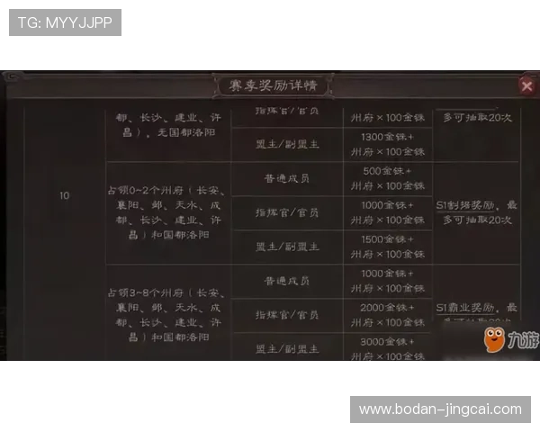 历史对战波胆怎么查避坑指南真人规则技巧