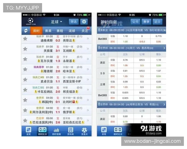 足球准确比分预测平台对比评测避坑防骗指南